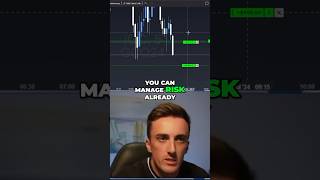 400 Scalping Gold daytrading [upl. by Kristien698]