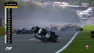 Anthoine Hubert’s fatal crash  SpaFrancorshamps 2019 [upl. by Hammond37]