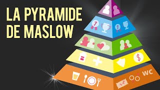 Pyramide de Maslow ou pyramide des besoins [upl. by Ahsienom143]