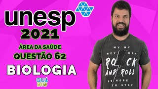 UNESP 2021  Questão 62  Os seres vivos contribuem para a ciclagem do carbono na natureza por meio [upl. by Levram]