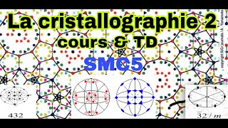 cristallographie et cristalochime  part 4 les groupes ponctuel [upl. by Eirased]