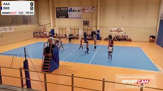 CAMPIONATO PGS U18 OTTAVI  2324  180224  Ardor Bollate vs Allianz Viscontini Azzurra  0  3 [upl. by Lucrece639]