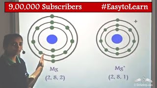 Ionisation Energy  Periodic Table  Class 10  CBSE  NCERT  ICSE [upl. by Nelleus]