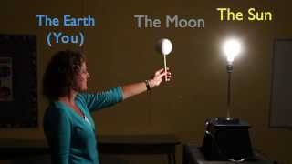 Moon Phases Demonstration [upl. by Naharba]