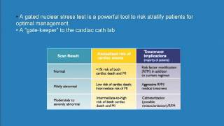 Medicine Today  Ep 5  Stress Testing Indications and Modality [upl. by Sirehc]