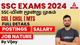 நகராட்சி துறை வேலைவாய்ப்பு 2024  tnmaws recruitment 2024  tamilnadu municipality jobs 2024 tnjobs [upl. by Aiouqahs]