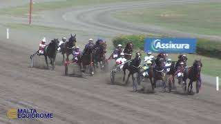 Meeting 26  19th May 2024  Race 6 [upl. by Neuberger]