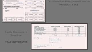 Understanding your T4A [upl. by Ainevuol]