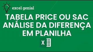 Tabela Price vs Tabela SAC MEGA PLANILHA Explica TUDO [upl. by Ahcsap]