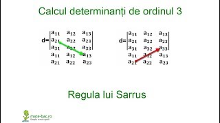 Determinanti de ordinul 3  Regula lui Sarrus  Algebra cls a 11a [upl. by Alletneuq]