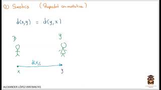 CÁLCULO DE UNA VARIABLE  CLASE  1 [upl. by Hessney415]