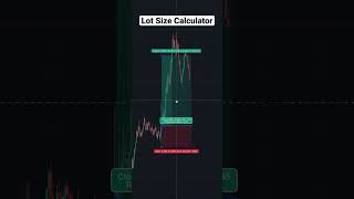 Lot size  Position size Calculator [upl. by Hershel]