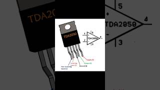 audio ic pinout electrial youtubeshorts shots [upl. by Ludmilla]