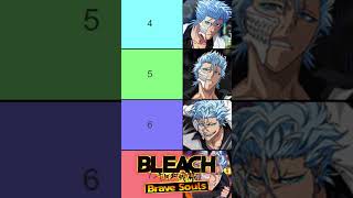 TOP 10 Grimmjow Characters DECEMBER 2023 Bleach Brave Souls Best Units RANKING Tier List EDIT [upl. by Patrizius386]