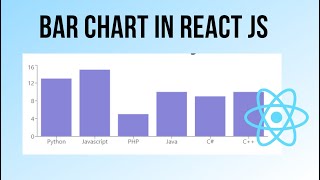 Build simple bar chart using Recharts and React js in Hindi [upl. by Cherri314]