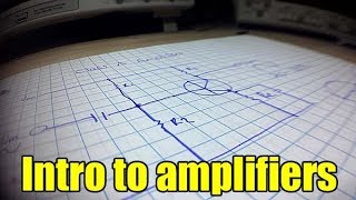 Introduction to Amplifiers Class A [upl. by Yevoc]