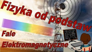 Fizyka od podstaw Czy Fale elektromagnetyczne promieniowanie światło jest tym samym [upl. by Martreb]