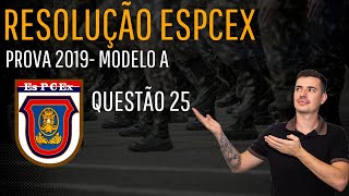 EsPCEx 2019  Questão 25 Uma viga rígida homogênea Z com 100 cm Igor Monteiro [upl. by Nner]