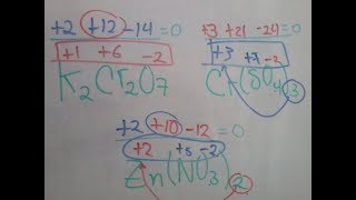 Determinación del número de oxidación Ejemplo 3 [upl. by Ardekal195]