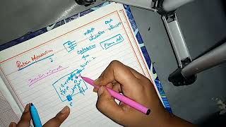 INSULIN GLUCAGON and DIABETES MELLITUS ch 79 guyton fast and easy review part 4 [upl. by Nawiat]