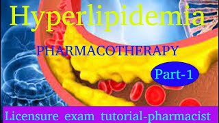 Dyslipidemia  hyperlipidemia  hypercholestyramine  pharmacotherapy  COC  licensure exam part1 [upl. by Asilahs]