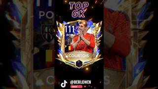 ✅ TOP de LOS MEJORES PORTEROS en FIFA MOBILE 23 shorts fifamobile [upl. by Garda]