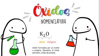 Nomenclatura química de ÓXIDOS metálicos y no metálicos  Stock y Sistemática [upl. by Eldoria]