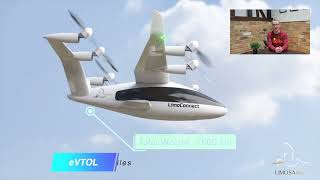 Limosa Inc reveals its sevenseater LimoConnect eVTOL aircraft with eSTOL capabilities [upl. by Aitnahc]