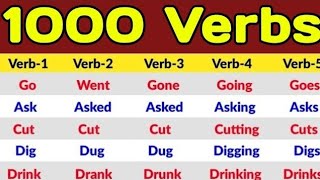 1000 Verb Forms in English V1 V2 V3  V1 V2 V3 V4 V5 Verbs List  V1 V2 V3 english  Verbs V1 V2 V3 [upl. by Ettenauq]