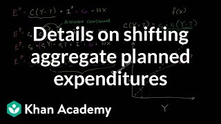 Details on shifting aggregate planned expenditures  Macroeconomics  Khan Academy [upl. by Conger]