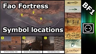 BF1  Fao Fortress Symbol locations  Marconi Easter Egg Dog Tag [upl. by Aicatsue846]