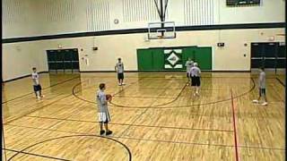 Basketball Coaching  Motion Offense Keys [upl. by Windy]