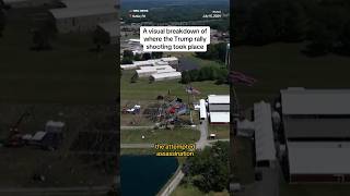 A visual breakdown of where the Trump rally shooting took place [upl. by Anawik]