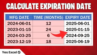 Calculate Expiration Date in Excel [upl. by Mccord]