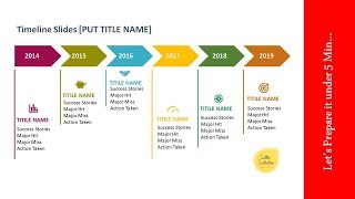 How to create Timeline Presentation Easily [upl. by Nirtak]