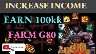 Kal online  To Earn 100kk Money and G80 gear per week in Tower of Infinite Recording Old Version [upl. by Cordelia]