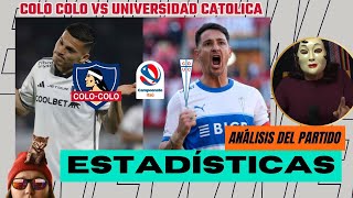 Comentamos alineaciones datos y pronostico del Colo Colo vs la U Catolica por el campeonato Itau [upl. by Federico]