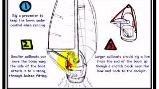 How to Rig a Sailboat Boom Preventer [upl. by Kanter]