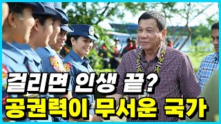 깝죽거리면 골로 간다 공권력을 만만하게 보면 안 되는 국가 Top 10 [upl. by Sidonie]