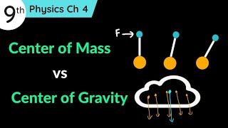 Center of Mass and Center of Gravity difference Class 9 Physics Chapter 4 [upl. by Ilak]