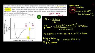 Worked example Interpreting potential energy curves of diatomic molecules  Khan Academy [upl. by Ahsieket]