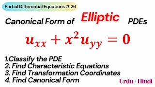 Canonical Form  by Krishna Singh  Partial Differential Equation  MSc Mathematics ✍️✍️ [upl. by Akim]