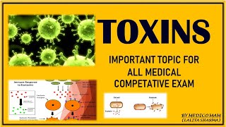 TOXIN EXPLANATION  TYPES OF TOXIN EXOTOXIC VS ENDOTOXIN [upl. by Goddard]