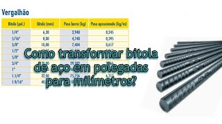 Aprenda rápido transformar bitolas de aço de Polegadas para Milímetros [upl. by Donela]