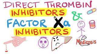 Direct Thrombin Inhibitors and Factor Xa Inhibitors DOACs  Pharmacology  Hematology [upl. by Zosi]