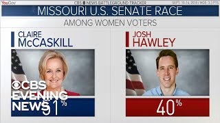 Missouris Senate race heats up over health care [upl. by Alehs]