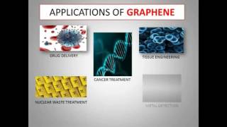 Applications and toxicity of GFNs and their composites –101818 video abstract [upl. by Kirimia904]