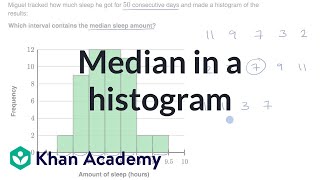 Median in a histogram  Summarizing quantitative data  AP Statistics  Khan Academy [upl. by Jehias795]