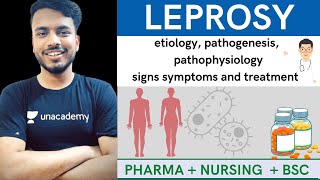 leprosy  leprosy pathophysiology  leprosy pathophysiology depth of biology  leprosy notes [upl. by Atsylak24]