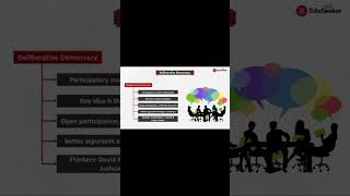 Democracy Decoded Type Deliberative Democracy Part 2 youtube pakistanhistory democracy [upl. by Iduj]